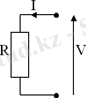 Сурет:Vir.png