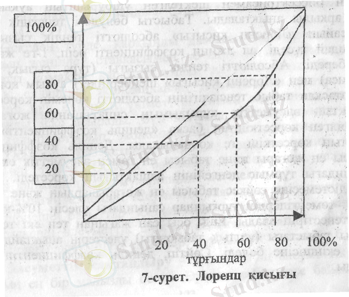 http://www.studfiles.ru/html/2706/1066/html_v805zayhWP.no4n/htmlconvd-cHLyMn_html_mc7f35fe.jpg