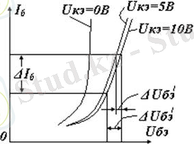 http://lib.aipet.kz/aies/facultet/frts/kaf_e/9/umm/e_1.files/image011.jpg