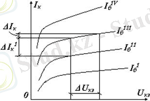 http://lib.aipet.kz/aies/facultet/frts/kaf_e/9/umm/e_1.files/image012.jpg