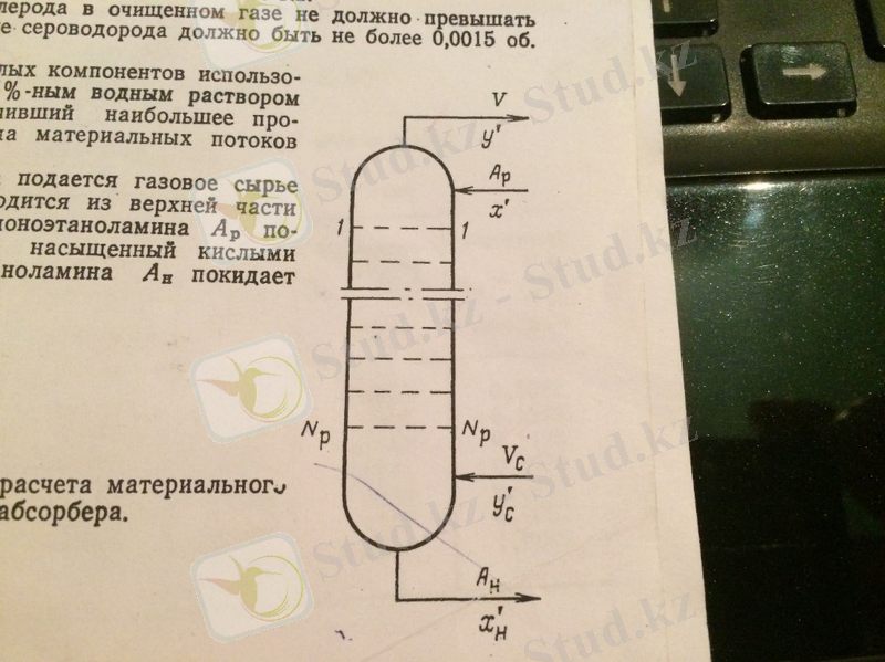 C:\Users\Айко\Desktop\IMG_4872.JPG