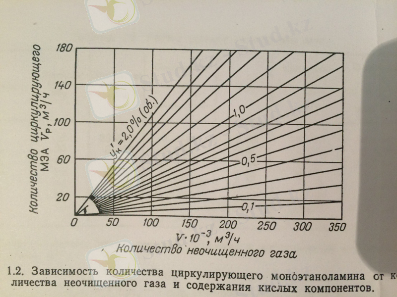 C:\Users\Айко\Desktop\IMG_4854.JPG
