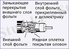 http://www.rootelecom.ru/img/katalog/kable/belden/belden4.gif