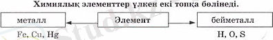 Xekitop.JPG