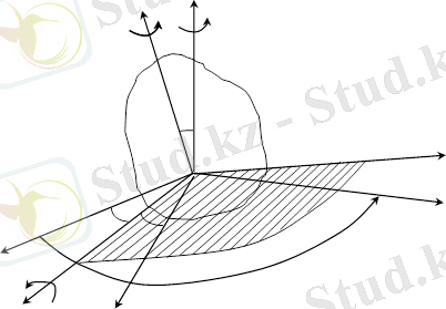 http://www.yki.kz/images/stories/mechanics/tarau12.files/image001.png