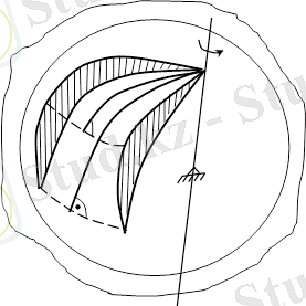 http://www.yki.kz/images/stories/mechanics/tarau12.files/image008.png