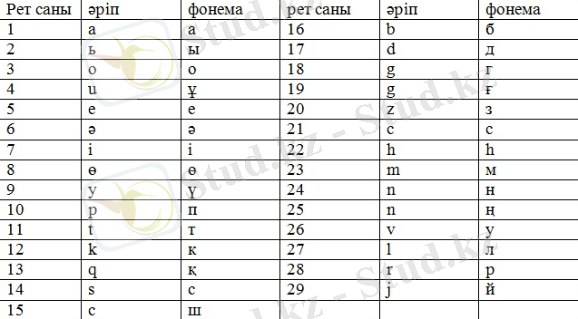 http://www.kyzdaralemi.kz/images/stories/tarbie/1/syret_07.jpg