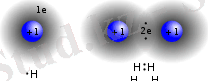http://upload.wikimedia.org/wikipedia/commons/thumb/1/19/Covalent_bond_hydrogen.svg/220px-Covalent_bond_hydrogen.svg.png