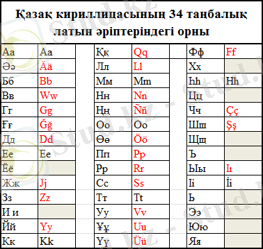http://qamshy.kz/wp-content/uploads/2013/02/Kazak-krili-jane-latin.jpg