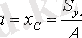 http://www.studfiles.ru/html/2706/383/html_5lmUmGKJzN._TJF/htmlconvd-JCiKLN_html_m1fdea284.png
