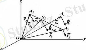 http://www.yki.kz/images/stories/mechanics/tarau7.files/image025.jpg