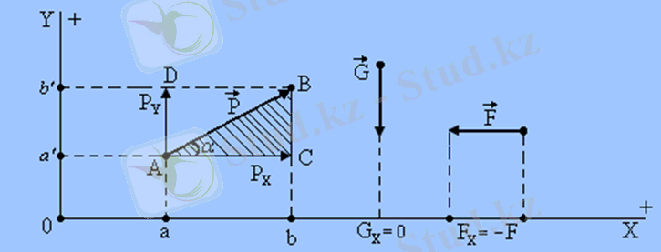 http://konspekta.net/studopediaorg/baza1/91064266841.files/image014.png