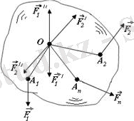 http://www.yki.kz/images/stories/mechanics/tarau5.files/image012.jpg