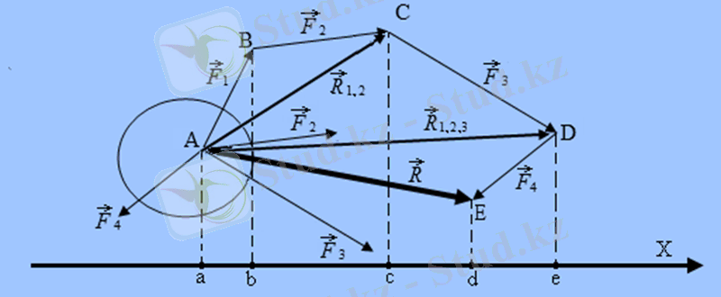 http://konspekta.net/studopediaorg/baza1/91064266841.files/image023.png