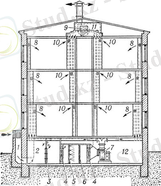 C:\Users\shattygul\Desktop\курсовой\264851239.jpg