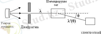 http://www.studfiles.ru/html/2706/997/html_fdjQSCu9Je.8POj/img-Gf3Raa.jpg