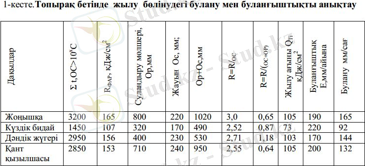 C:\Users\Ruxsara\Desktop\Снимок.JPG