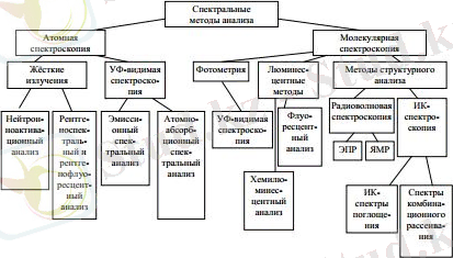 C:\Users\Ruxsara\Desktop\2.JPG