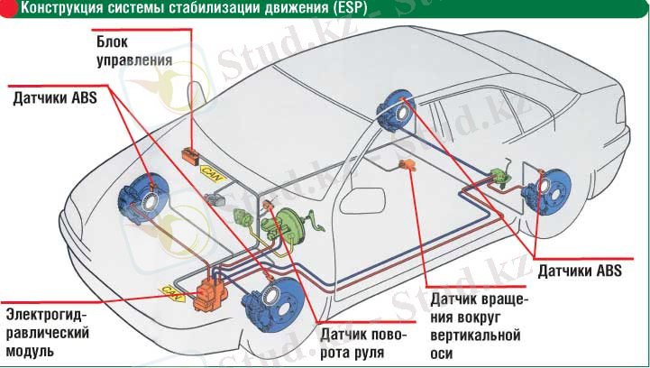 http://www.autocentre.ua/images/magazines/issues/ac/03/47/images/222/222-13.jpg