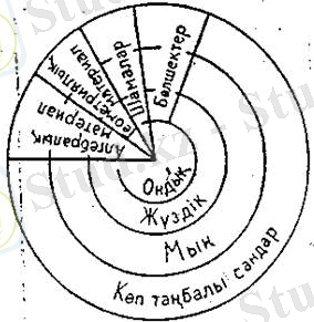 http://www.yki.kz/images/stories/lecture/moalecture.files/image001.jpg