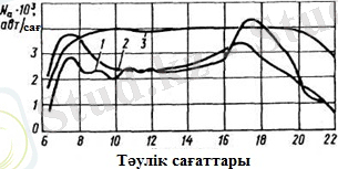 C:\Users\Алия\Pictures\реферат.jpg
