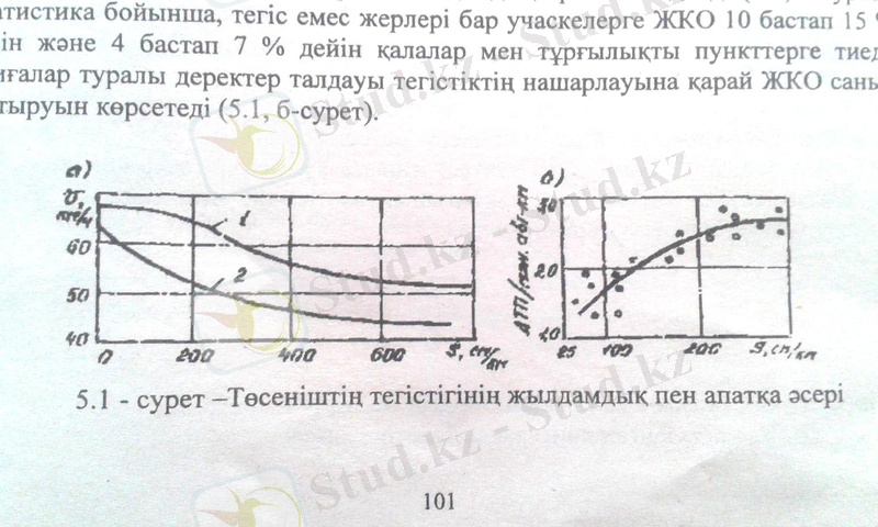 C:\Users\user\Desktop\для студента\3-курс\2-семестр\Жол козгалысын уйымдастыру\реверат2\20160424_162816.jpg