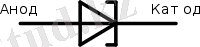https://arhivurokov.ru/kopilka/uploads/user_file_5554d471bb5be/user_file_5554d471bb5be_0_13.png