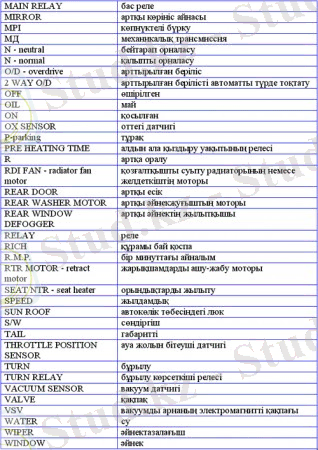 http://massaget.kz/userdata/users/user_58496/1389954390.jpg