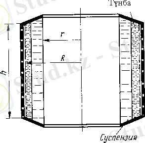 Ц