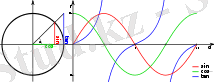 A.
