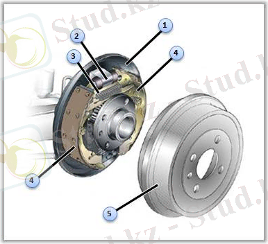 C:\Users\Azia\Desktop\drum_brake.jpg