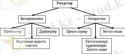 http://s020.radikal.ru/i711/1510/6c/7761c1b355c5.jpg