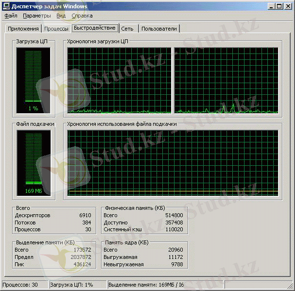 http://www.intuit.ru/department/os/sysadmswin/16/09-16.gif