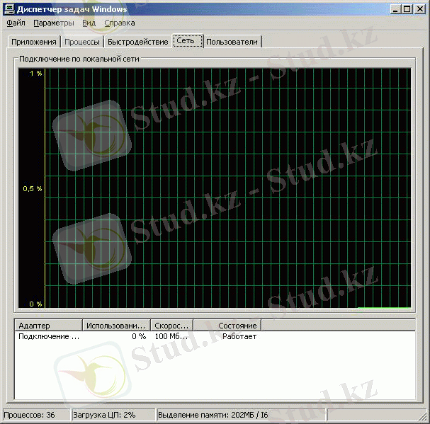 http://www.intuit.ru/department/os/sysadmswin/16/09-17.gif