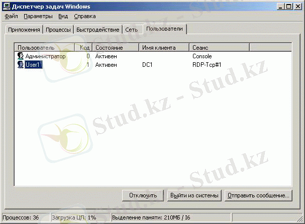 http://www.intuit.ru/department/os/sysadmswin/16/09-18.gif