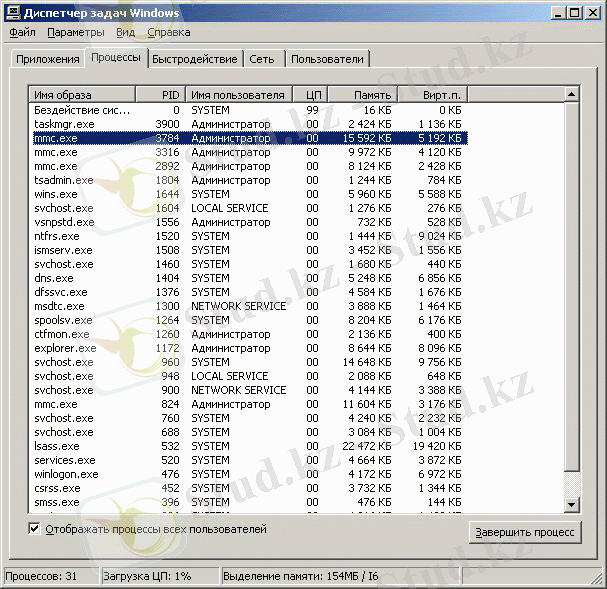 http://www.intuit.ru/department/os/sysadmswin/16/09-14.gif