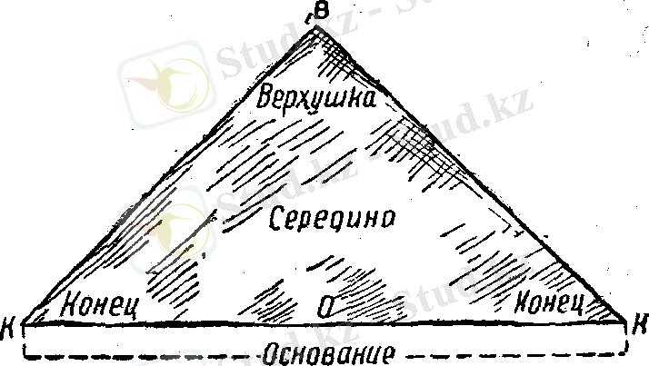 рис 002