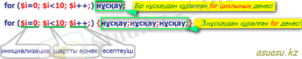 http://asuasu.kz/uploads/forcycle111.png