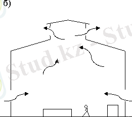 http://konspekta.net/lektsiiorgimg/baza14/70343536183.files/image052.gif