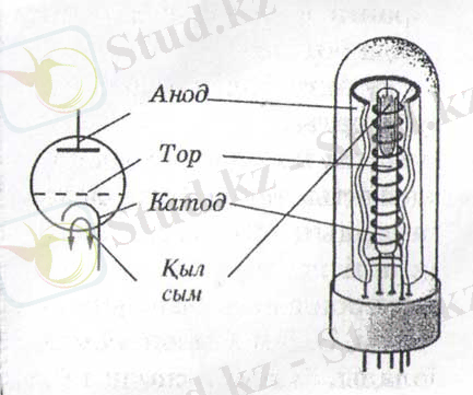 http://zertteushi.kz/images/20151125/4.jpg