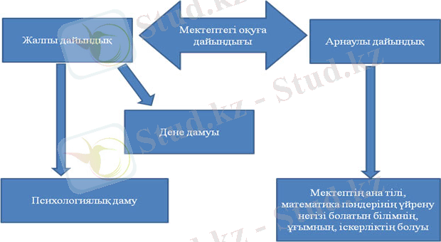 http://pedcolleg.kz/media/fotki/mektepke%20mekeme2.jpg