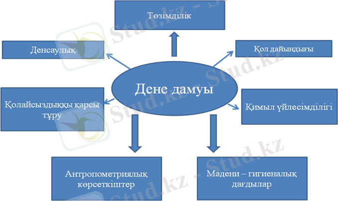 http://pedcolleg.kz/media/fotki/mektepke%20mekeme3.jpg