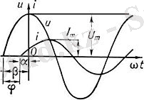http://upload.wikimedia.org/wikipedia/kk/thumb/b/bf/2-%D1%81%D1%83%D1%80%D0%B5%D1%82.jpg/220px-2-%D1%81%D1%83%D1%80%D0%B5%D1%82.jpg
