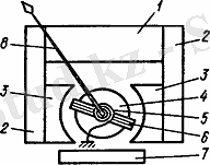 http://lib.kstu.kz:8300/tb/books/Akparattyk%20olsheu%20tehnikasy/teory/4.files/image015.gif