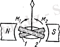 http://lib.kstu.kz:8300/tb/books/Akparattyk%20olsheu%20tehnikasy/teory/4.files/image002.gif