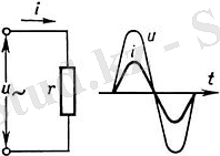 http://upload.wikimedia.org/wikipedia/kk/thumb/7/77/3-%D1%81%D1%83%D1%80%D0%B5%D1%82.jpg/220px-3-%D1%81%D1%83%D1%80%D0%B5%D1%82.jpg