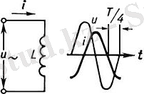 http://upload.wikimedia.org/wikipedia/kk/thumb/0/03/4-%D1%81%D1%83%D1%80%D0%B5%D1%82.jpg/220px-4-%D1%81%D1%83%D1%80%D0%B5%D1%82.jpg