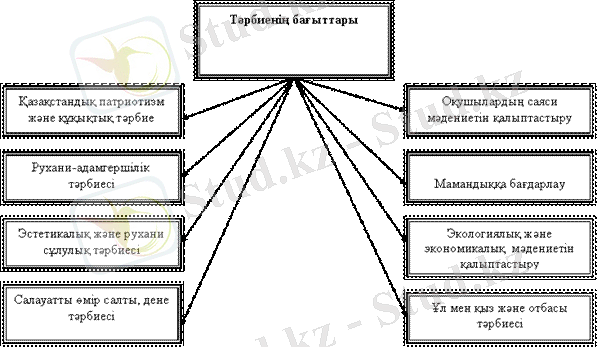 http://arys-32.narod.ru/oku3.files/image004.gif