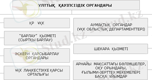 http://www.knb.kz/admin/upload/images/11.GIF