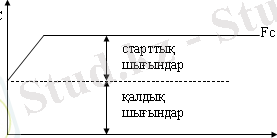 http://portal.kazatu.kz/e-books/content/7vYUfFDxhRNANLNxTEtm/pages/61.htm23.gif